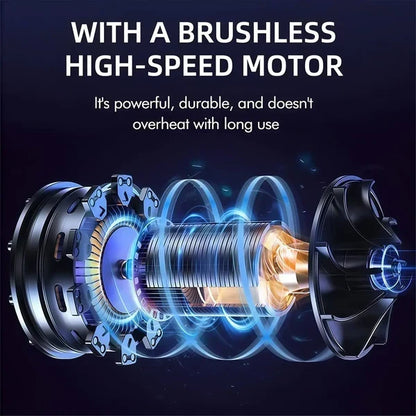 Multipurpose Ultra High-Speed Fan Blower – Cleaning, Dusting & Much More.