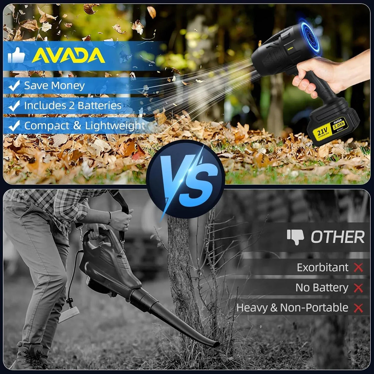Multipurpose Ultra High-Speed Fan Blower – Cleaning, Dusting & Much More.